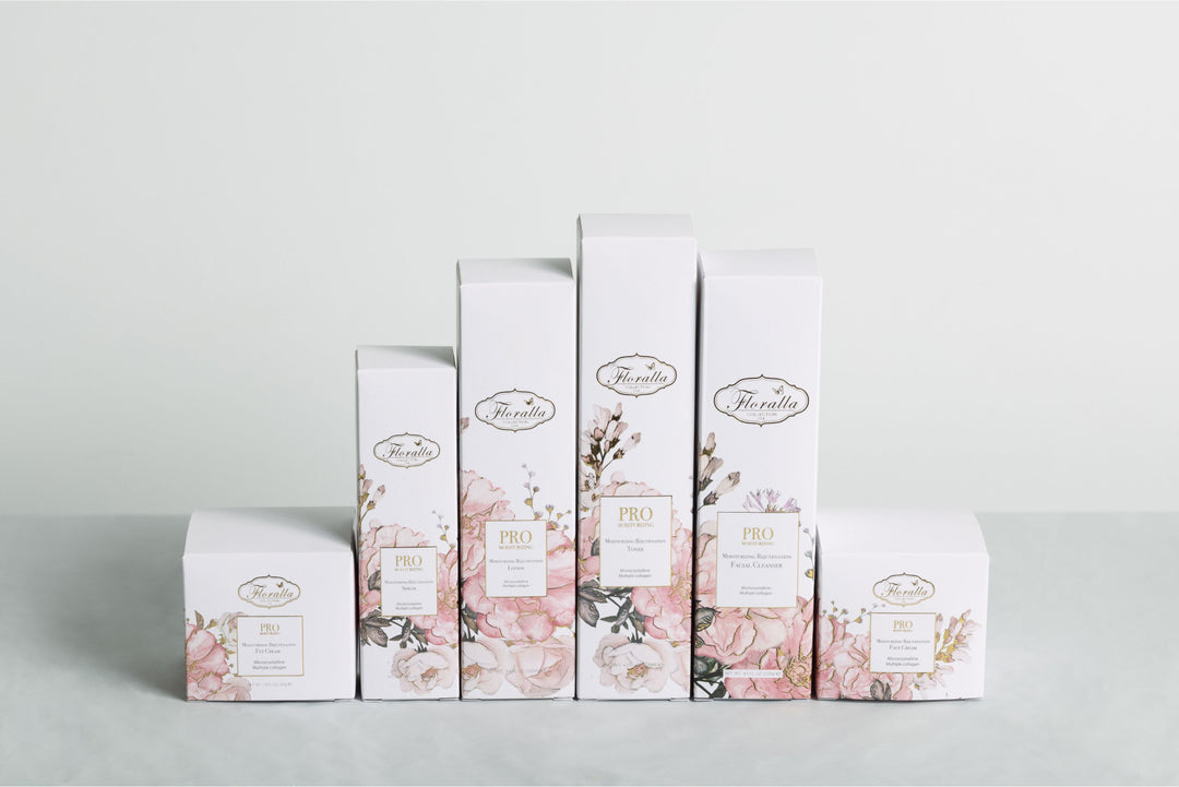 Floralla PRO Skincare Set: A collection of luxury skincare products, including a facial cleanser, toner, serum, and moisturizer, in elegant white packaging with gold accents.